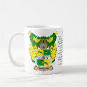 Hargrove, de oorsprong, de betekenis en de rest koffiemok (Links)