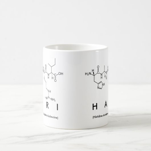 Hari peptide name mok (Center)