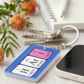 Hari periodieke lijst - naamsleutelwoord sleutelhanger (Voorkant Rechts)