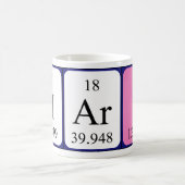 Hari periodieke lijstnaam mok (Center)