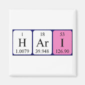 Hari periodieke table name magnet (Voorkant)