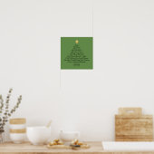 Hark the Herald Angels Sing-kerstboom Poster (Keuken)