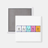 Harland periodieke table name magnet (Voorkant / Achterkant)