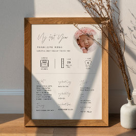 HARLOW 1st Birthday Mijlpalen infografisch 18x24 Poster