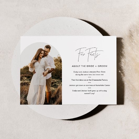 HARLOW Fun-feiten over de Kaart van de Bride en de