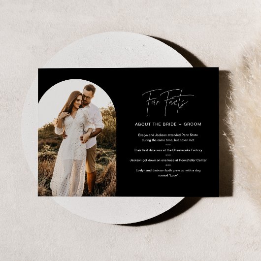 HARLOW Fun-feiten over de Kaart van de Bride en de