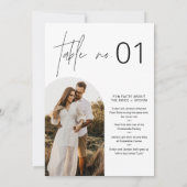 HARLOW Minimalistisch tafelnummer met leuke weetje (Achterkant)