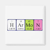 Harmon periodieke table name magnet (Voorkant)