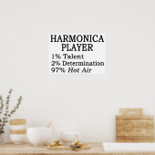 Harmonica Player Hot Air Poster (Keuken)
