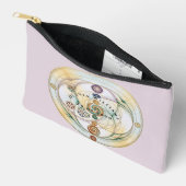 Harmonie Radionica Ritueel Kaars Etui (Open)