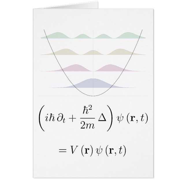 Harmonische oscillator (Voorkant)