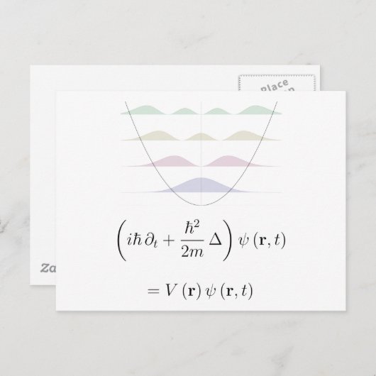 Harmonische oscillator briefkaart (Voorkant / Achterkant)