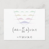 Harmonische oscillator briefkaart (Voorkant)