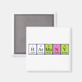 Harmonische periodieke handelsnaam magnet (Voorkant / Achterkant)