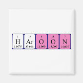 Haroon periodieke table name magnet (Voorkant)