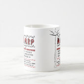 HARP superverwarming van de ionosfeer Koffiemok (Center)