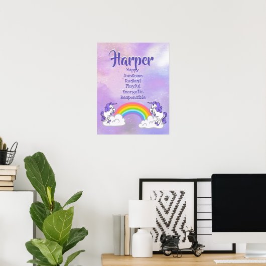 Harper Name Poster (Thuiskantoor)