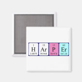 Harper periodieke table name magnet (Voorkant / Achterkant)