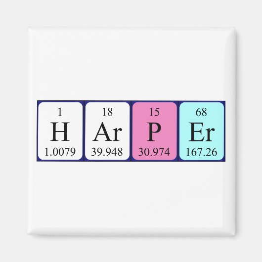 Harper periodieke table name magnet (Voorkant)