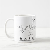 Harri peptide name mok (Links)