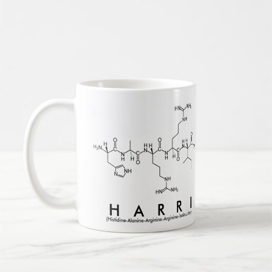 Harri peptide name mok (Links)