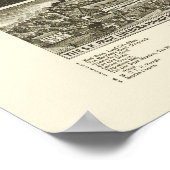 Harriman, TN Panoramic Map - 1892 Poster (Hoek)