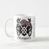Harrington Family Coat of Arms Mok (Links)