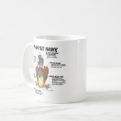 Harris Havikarikatuur Koffiemok (Voorkant links)