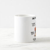 Harris Hawk Cartoon Koffiemok (Center)