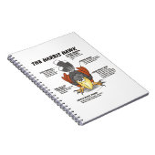 Harris Hawk Cartoon Notitieboek (Rechterzijde)