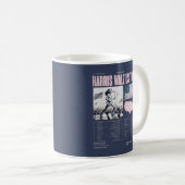 Harris Walz US Tour Kamala wint inauguratie Koffiemok (Voorkant rechts)