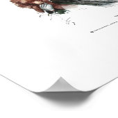 Harrison Fisher Goed beschermd Poster (Hoek)