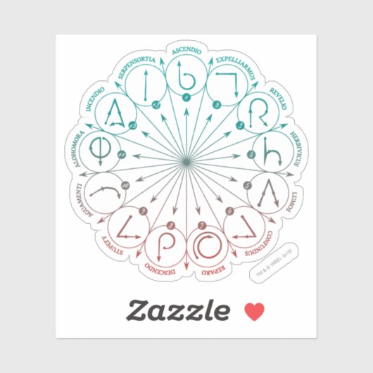 Harry Potter Spel| Instructies voor spoelen en lad Sticker (Vel)