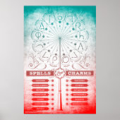 Harry Potter Spell | Instructie voor spoelen en sp Poster (Voorkant)