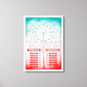 Harry Potter-spreuk handinstructiekaart Canvas Afdruk