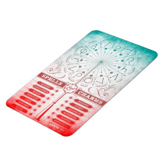 Harry Potter-spreuk | handinstructiekaart Magneet (Linkerzijde)