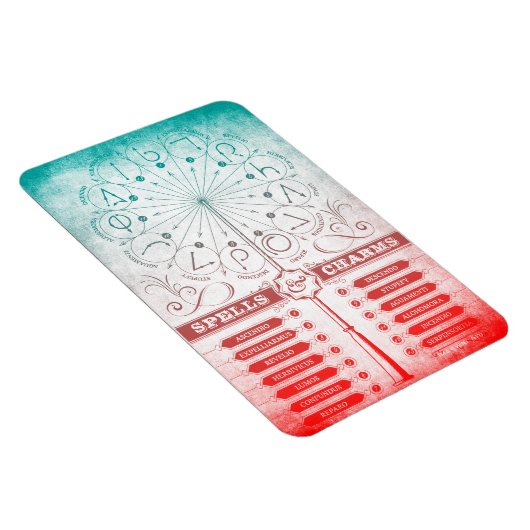 Harry Potter-spreuk | handinstructiekaart Magneet (Rechterzijde)