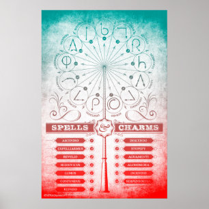 Harry Potter toverspreuk Instructies voor spreuk Poster