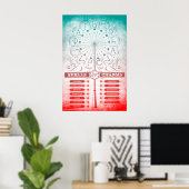 Harry Potter toverspreuk | Instructies voor spreuk Poster (Thuiskantoor)