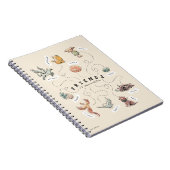 HARRY POTTER™ | Vrienden van Hogwarts Notitieboek (Rechterzijde)