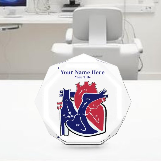 Hart Anatomie- Fotoblokken