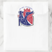 Hart Anatomie- Ronde Sticker (Tas)