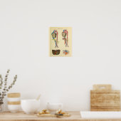 Hart Aorta  Anatomie Art Afdrukken Poster (Keuken)