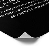 Hart aritmie Bewustzijn Eén ster Waardering Overle Poster (Hoek)