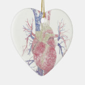 Hart (Biro) Keramisch Ornament (Rechts)