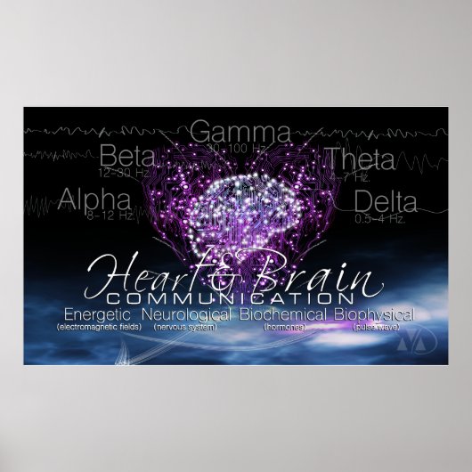Hart Brain Communication Poster (Voorkant)