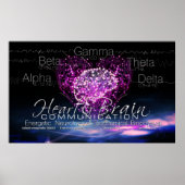 Hart Brain Communication Poster (Voorkant)