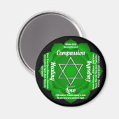 Hart Chakra Magneet (Voorkant / Achterkant)