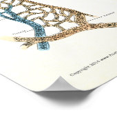 Hart en arteriën Humaan Anatomie Poster 18 X 24 (Hoek)