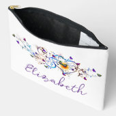 Hart en botervliegen etui (Open)